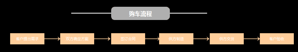 29db74bf-be32-4b13-81cf-56468f52a886.png